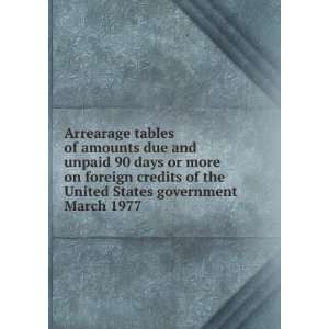  Arrearage tables of amounts due and unpaid 90 days or more 
