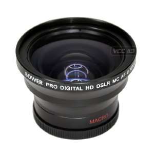   High Speed Wide Angle Lens with Macro 0.38x 58mm