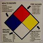 2500 BIG 4 X 4 HMIS MSDS RIGHT TO KNOW LABEL STICKERS items in About 