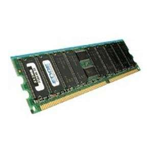   PC3200 184PIN DIMM SYSMEM. 512MB (1 x 512MB)   400MHz DDR400/PC3200