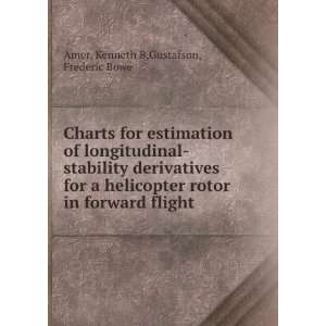   in forward flight Kenneth B,Gustafson, Frederic Bowe Amer Books
