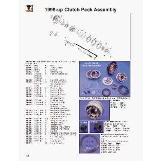  V Twin Clutch Hub Automotive