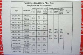 Danfoss Eliminator Liquid Line Filter Drier DML 165 NEW  