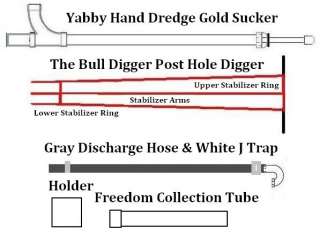 Yabby Gold Pump Hand Dredge Gold Sucker   