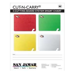  Cut N Carry& 4 Board Smart Chart