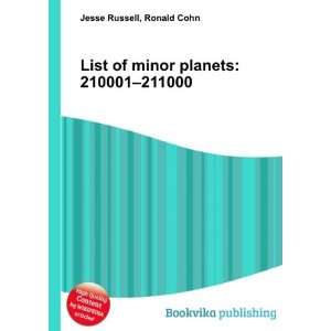  List of minor planets 210001 211000 Ronald Cohn Jesse 