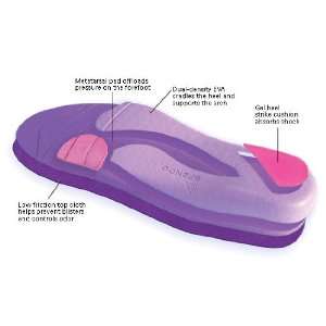  Total Support Insoles