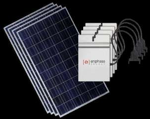 Solar Panels and Micro inverters