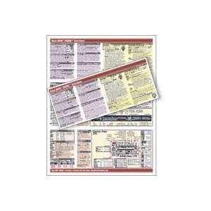   CheatSheet for Nikon D800 / D800E Digital SLR Camera