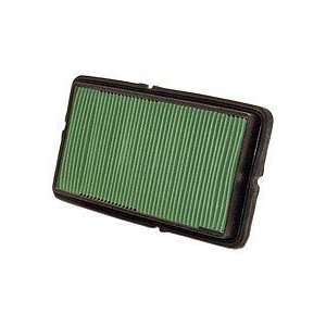  Wix 46064 Air Filter, Pack of 1 Automotive
