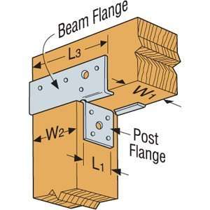  EPC68 End Post Cap