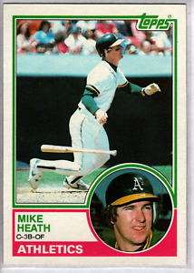MIKE HEATH 1983 Topps #23  