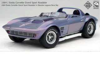   18 1964 Corvette Grand Sport Standox Laguna Seca Sky PRM00080  