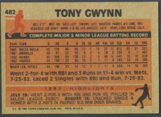 1983 Baseball Topps #482 Tony Gwynn Rookie  