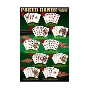  Poker Hands Poster