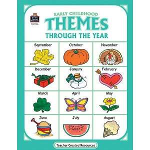  Early Childhood Themes Through Year