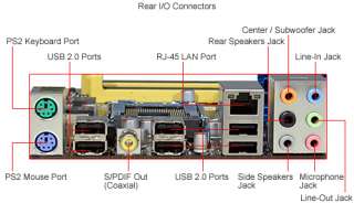 Asus P5QL PRO Motherboard   P43, Socket 775, ATX, Audio, PCI Express 2 