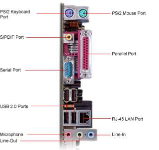 Asus P5P800 SE Intel Socket 775 ATX Motherboard / Audio / AGP 8x 