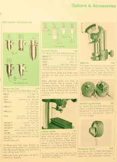 CEJ 50 Millionths Mikrokator Extra Range MEGA STAND  