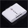1000mAh External Backup Charger Battery for iPhone 4 4S 4G 4GS iPod 