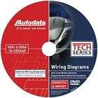 Autodata 1994 2009 SRS/Airbag and ABS Wiring Diagrams