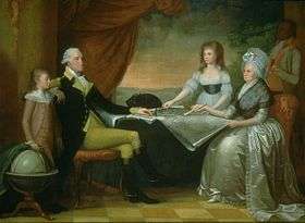 George Washington   Shopping enabled Wikipedia Page on 