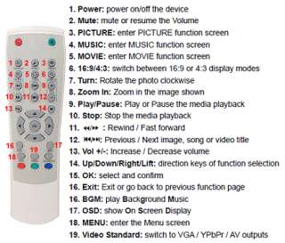 Remote Controller For D Model   Standalone Digital Photo Video TV 