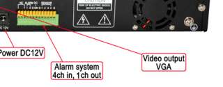 4CH H.264 Net DVR Sony CCD Camera Home Security System  