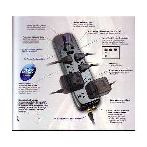    Power Sentry 10 Outlet Surge Protector 3360 Joules Electronics